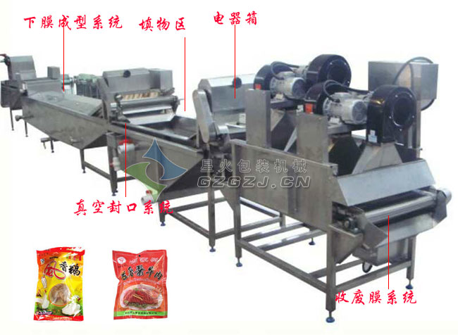 醬料、鳳爪、醬腌菜、肉制品真空包裝流水線整機(jī)及樣品